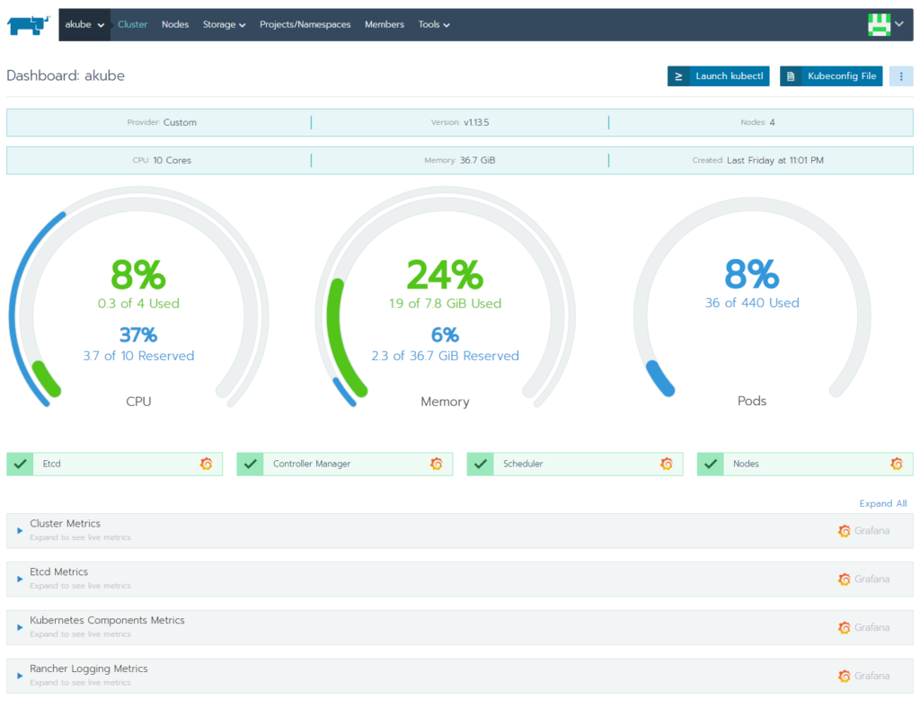 Rancher: Verwaltung des akube Cluster